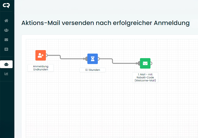 CleverReach UI zur Erstellung der Marketing Automation (Thea)